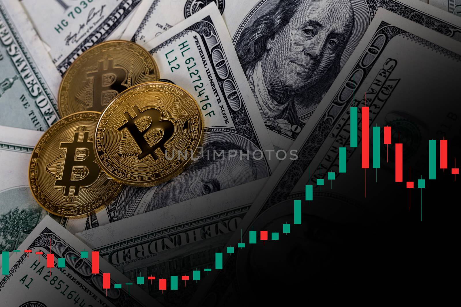 golden bitcoin shiners over paper us dollar banknotes with stock charts.