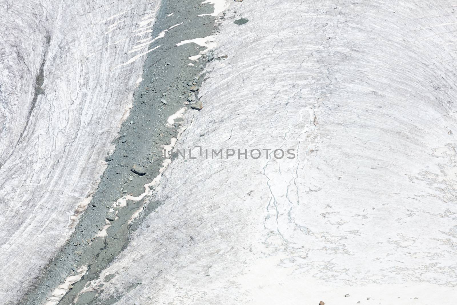 Closeup of a glacier in the Alps