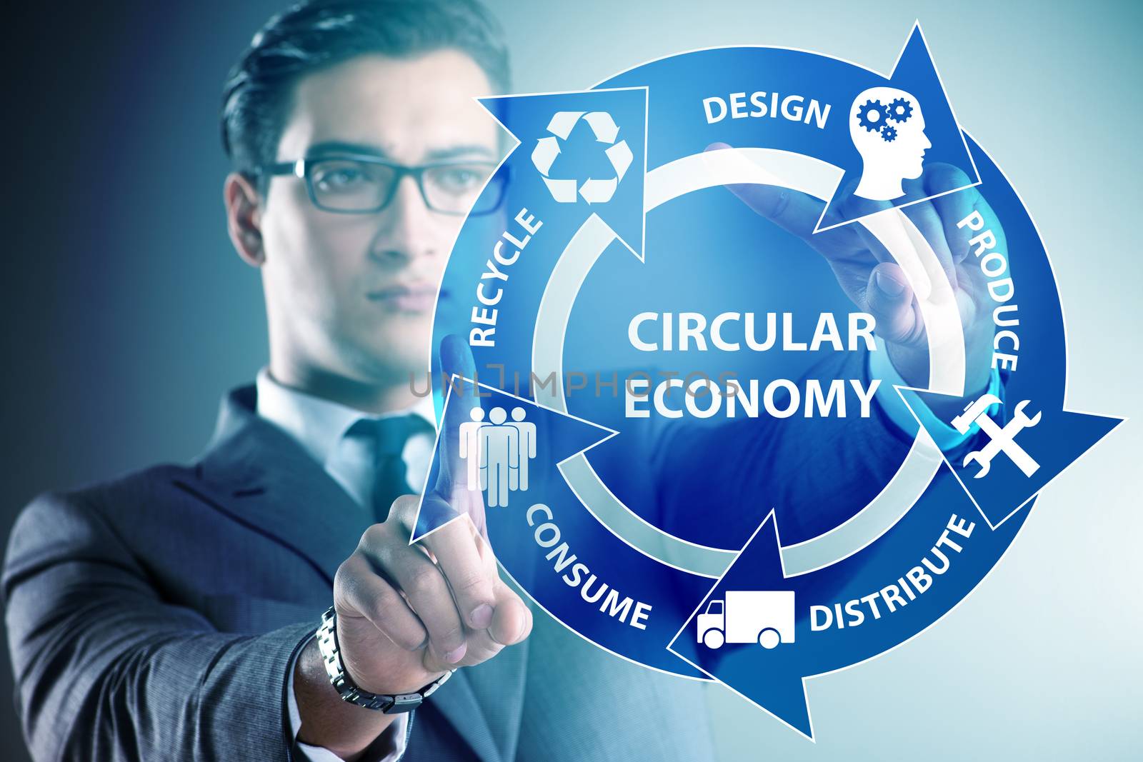 Concept of circular economy with businessman