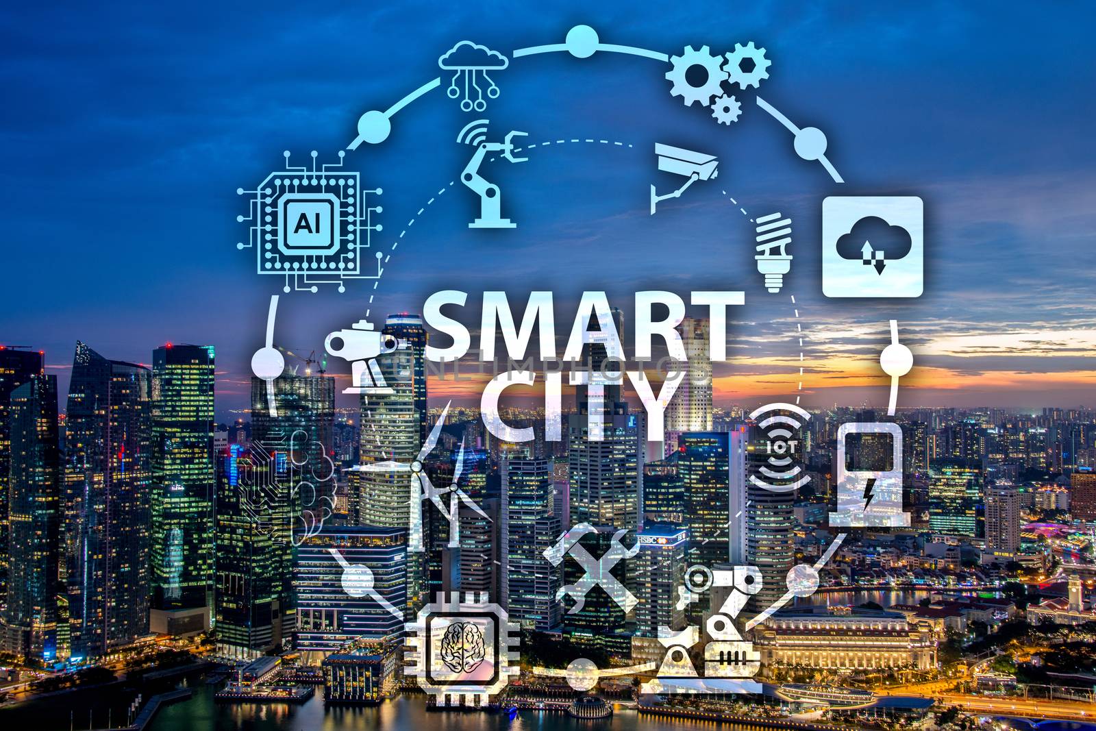 Concept of smart city and internet of things by Elnur