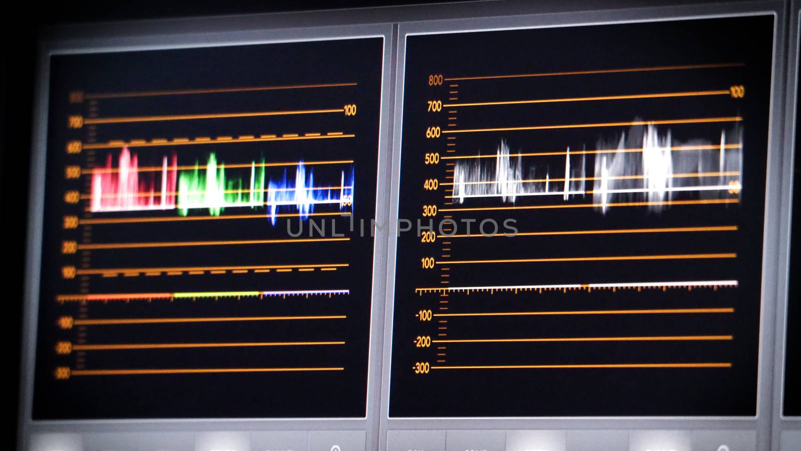 Blurry images of telecine controller machine monitor that indicated or showed graph of color tone in the movie or video film in post production process for colorist easy to edit or adjust by themself.