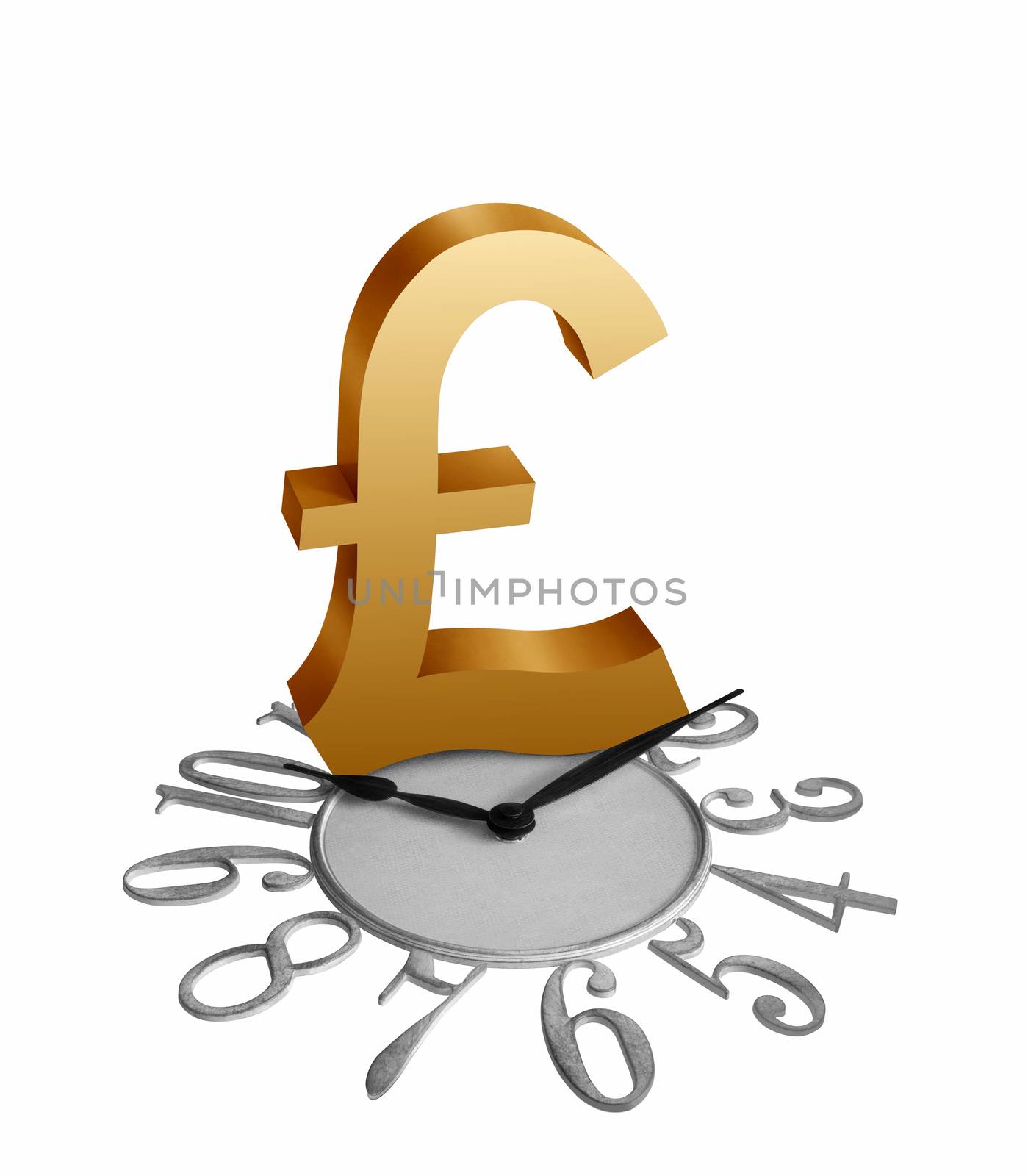 Golden pound sign or symbol on a clock isolated in white background
