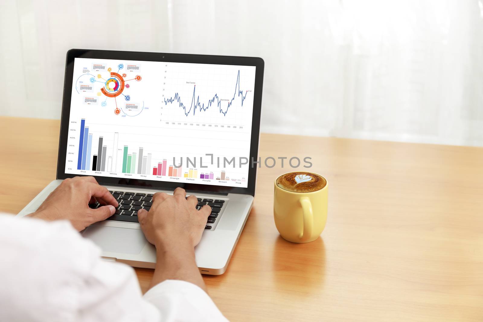 Businessman analyzing statistics on laptop screen, Hands man use laptop working with financial graphs charts online, Business and financial concept, With copy sapce