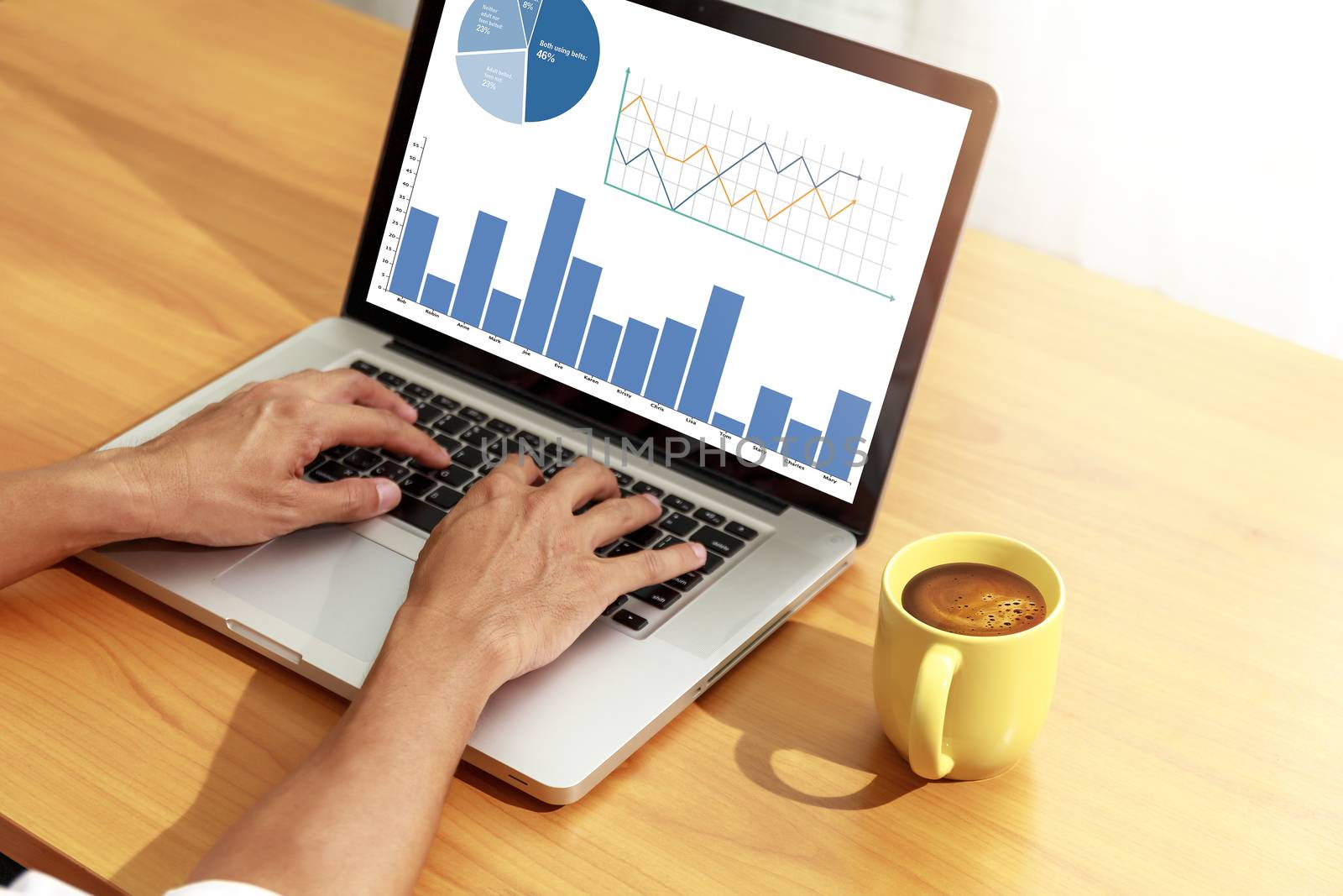 Businessman analyzing statistics on laptop screen, Hands man use laptop working with financial graphs charts online, Business and financial concept, With copy sapce