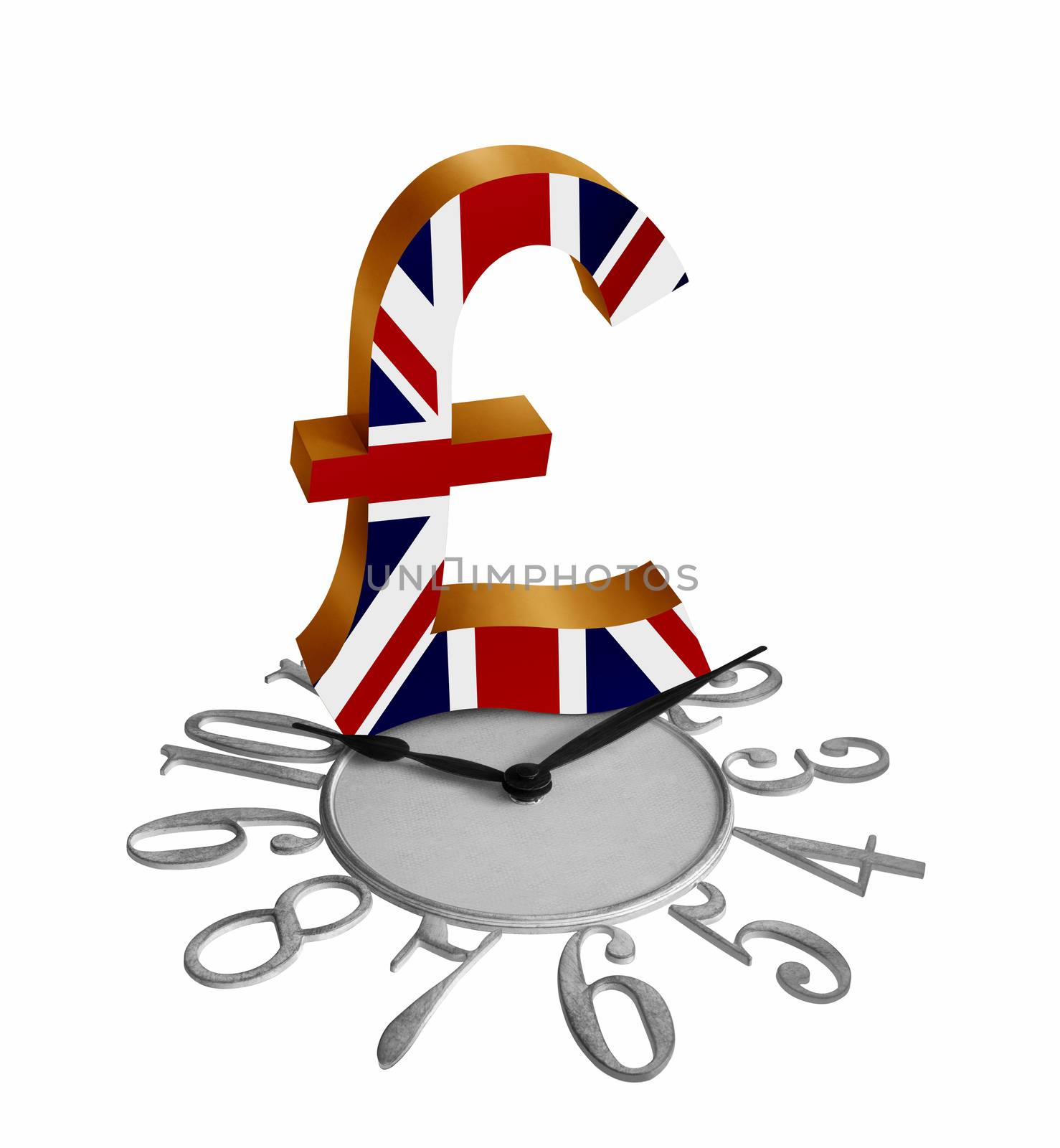 Golden pound sign or symbol with the union jack on a clock isolated in white background
