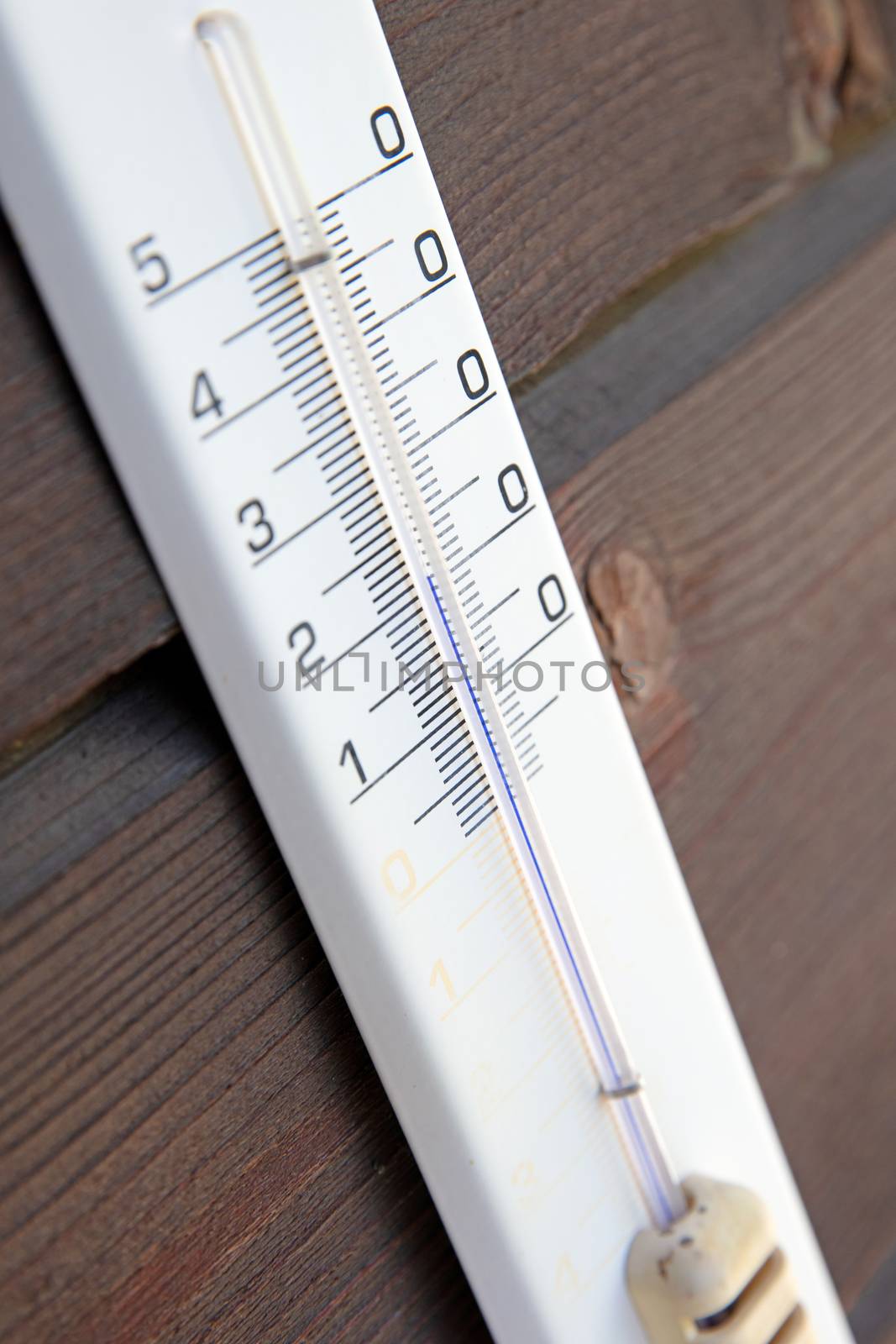 Imagine showing a plastic thermometer used to see outside temperature