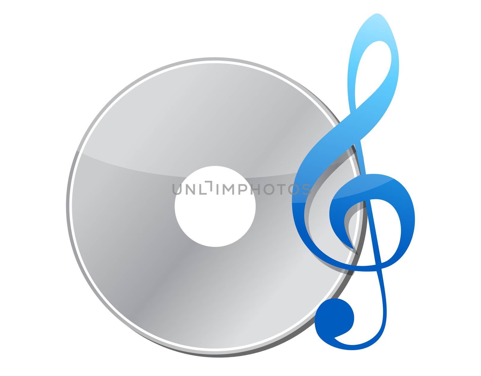 illustration of music note and cd by alexmillos