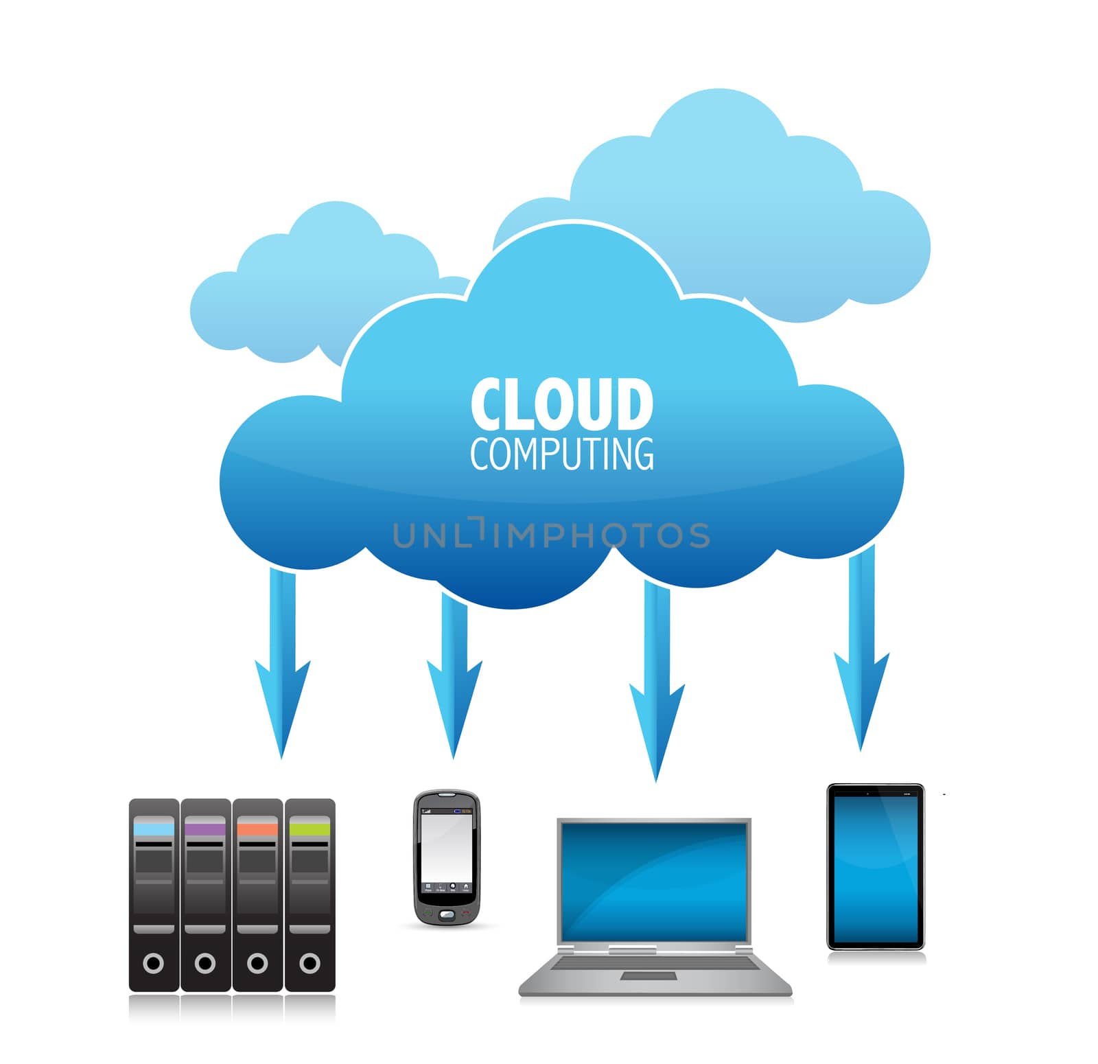 3D Cloud Computing Concept illustration by alexmillos