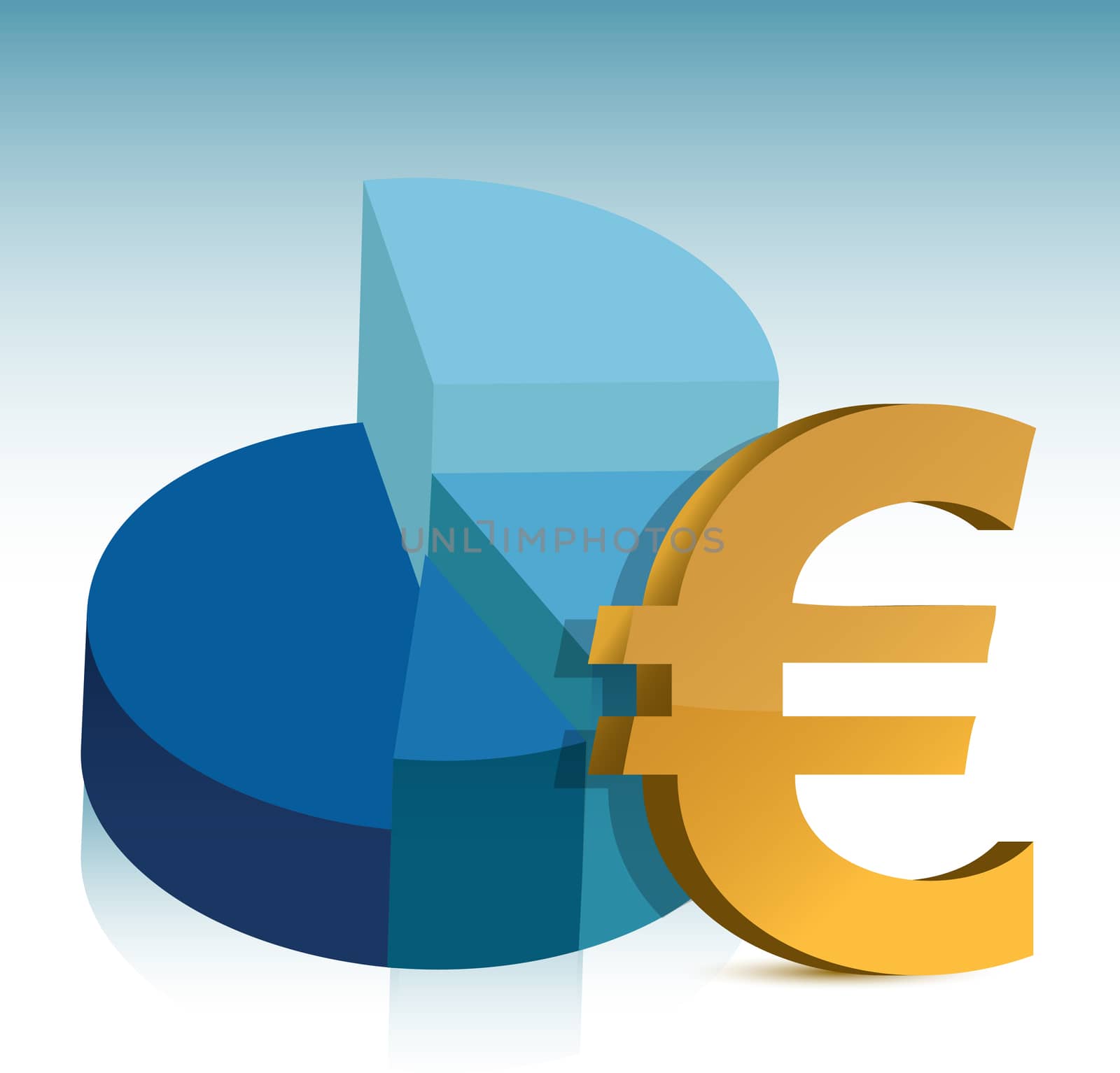 pie chart euro sign illustration by alexmillos