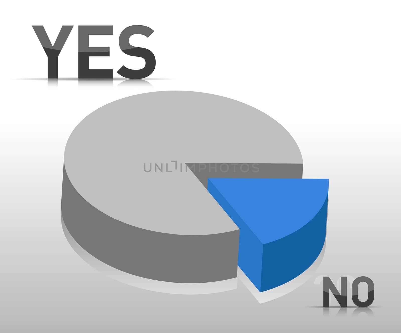 Graphical pie chart, it could be useful for business concepts.