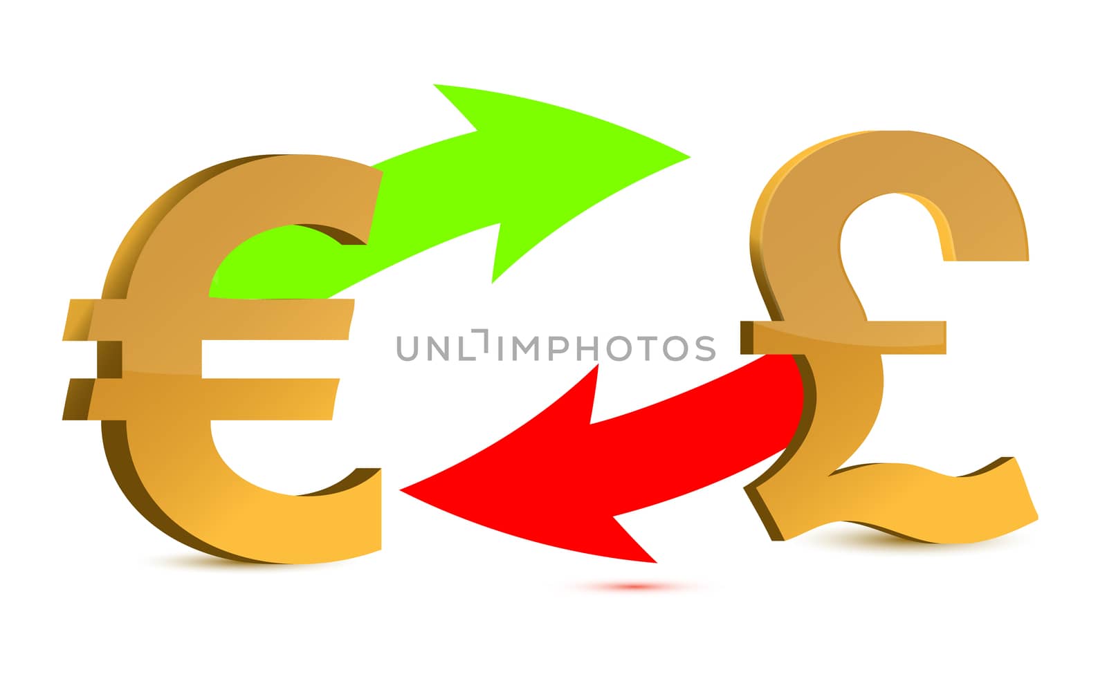 Currency exchange. Euro and Pound isolated on white background.
