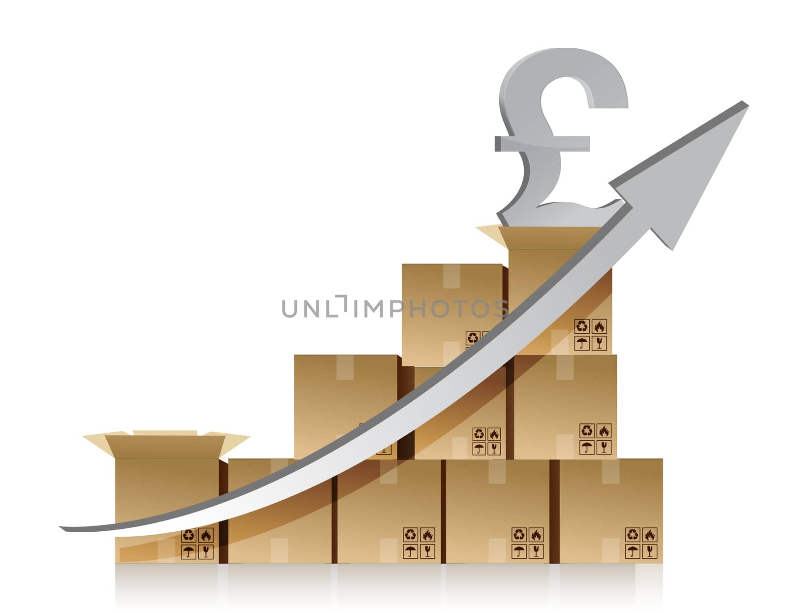 Financial pound box graph illustration design over white