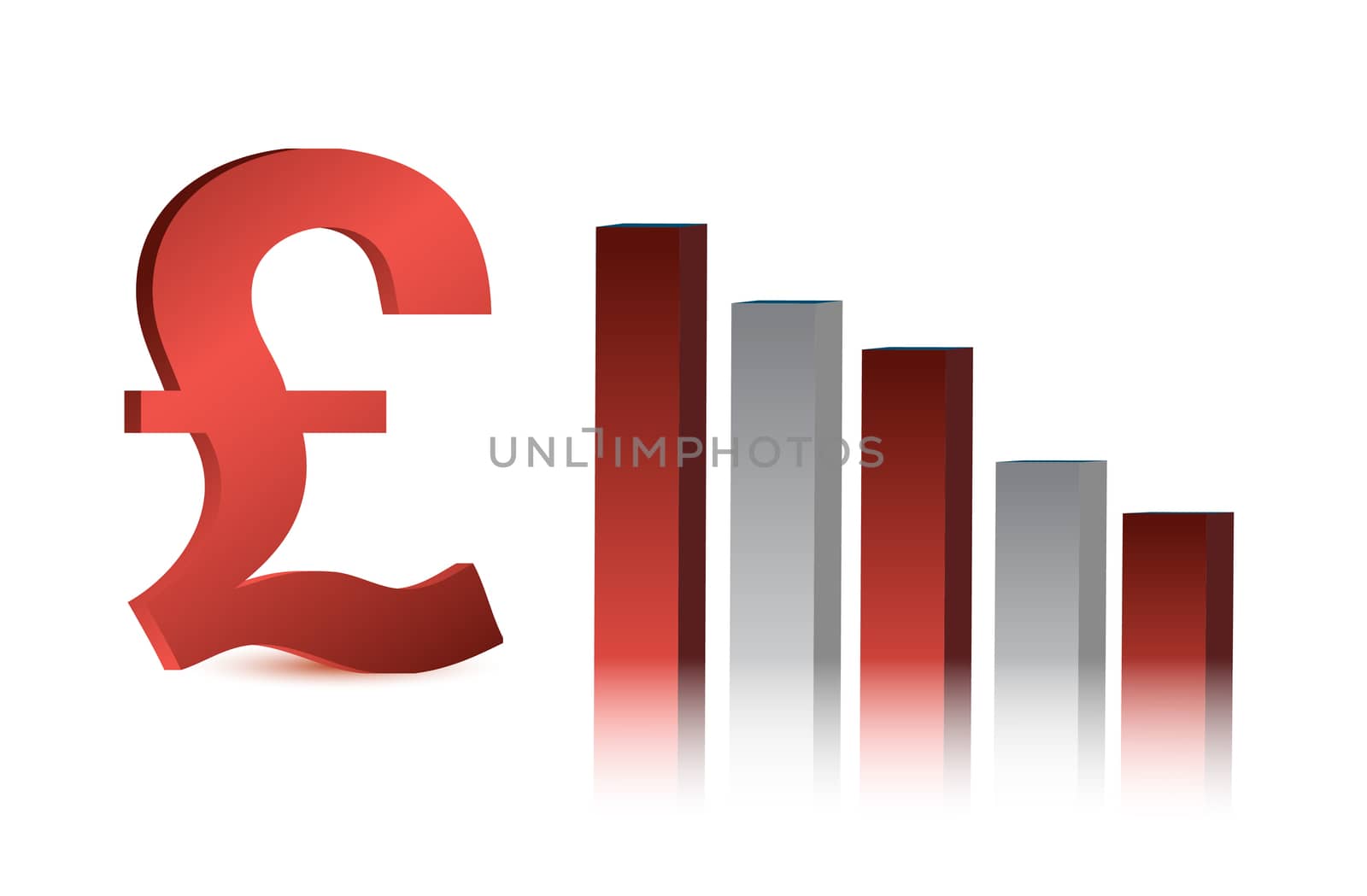 falling british pound currency business graph illustration