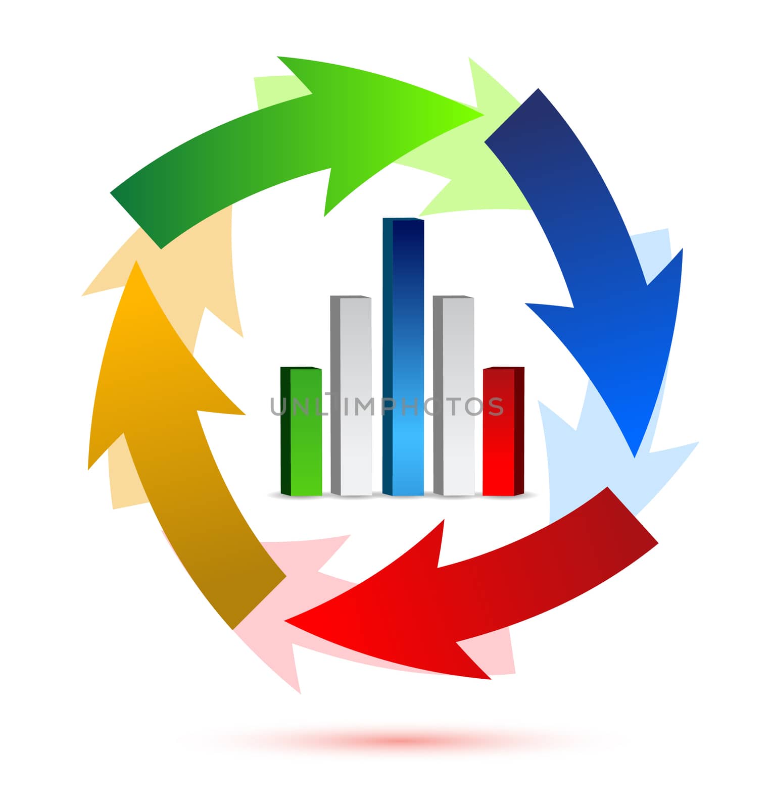 Business chart in arrow cycle illustration design