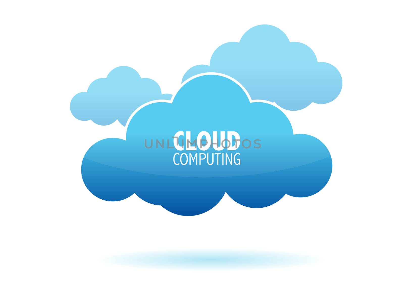 cloud computing