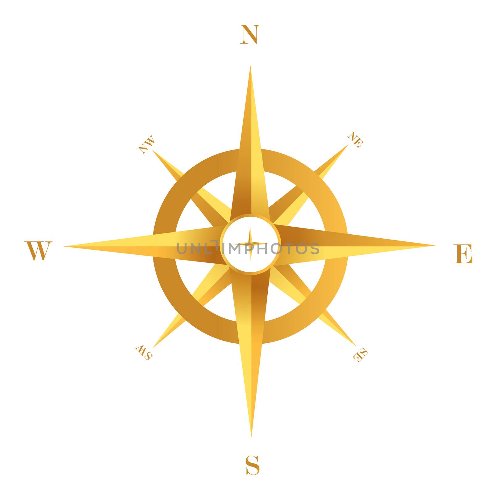 Gold compass