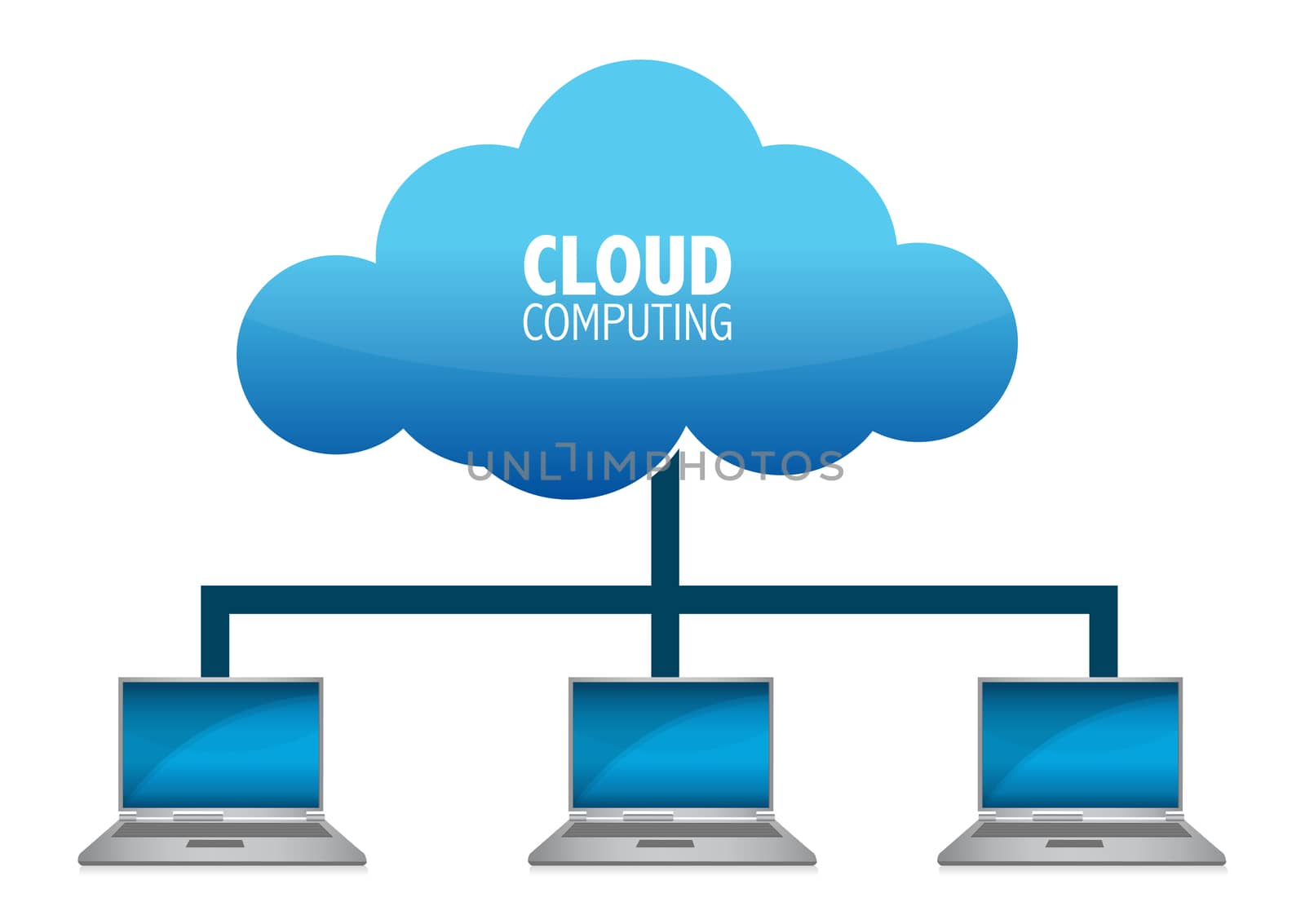 Cloud computing concept. Client computers communicating illustra by alexmillos