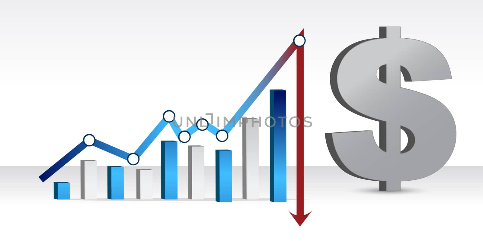 Graph showing the falling value of the Dollar