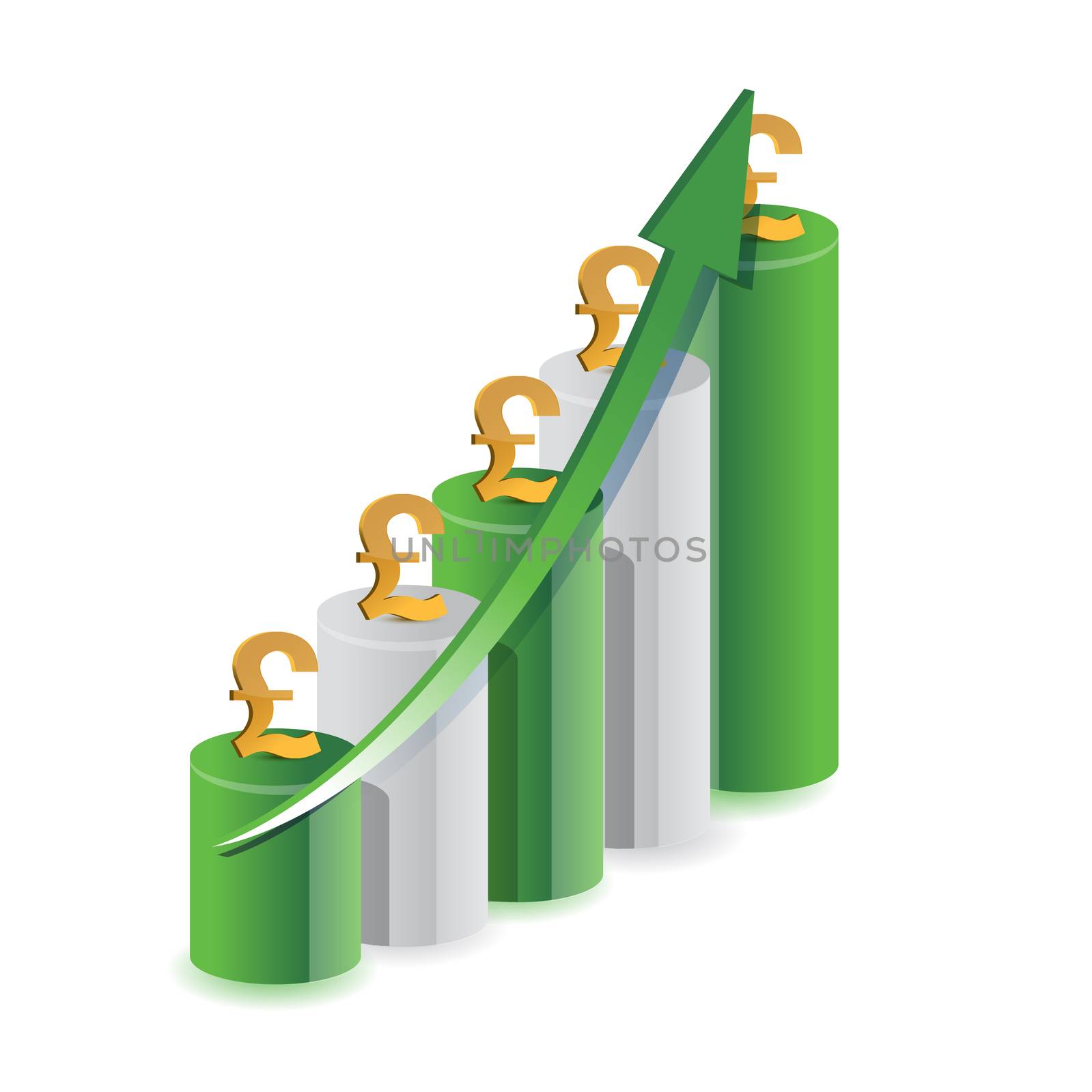 British pound graph illustration design over white