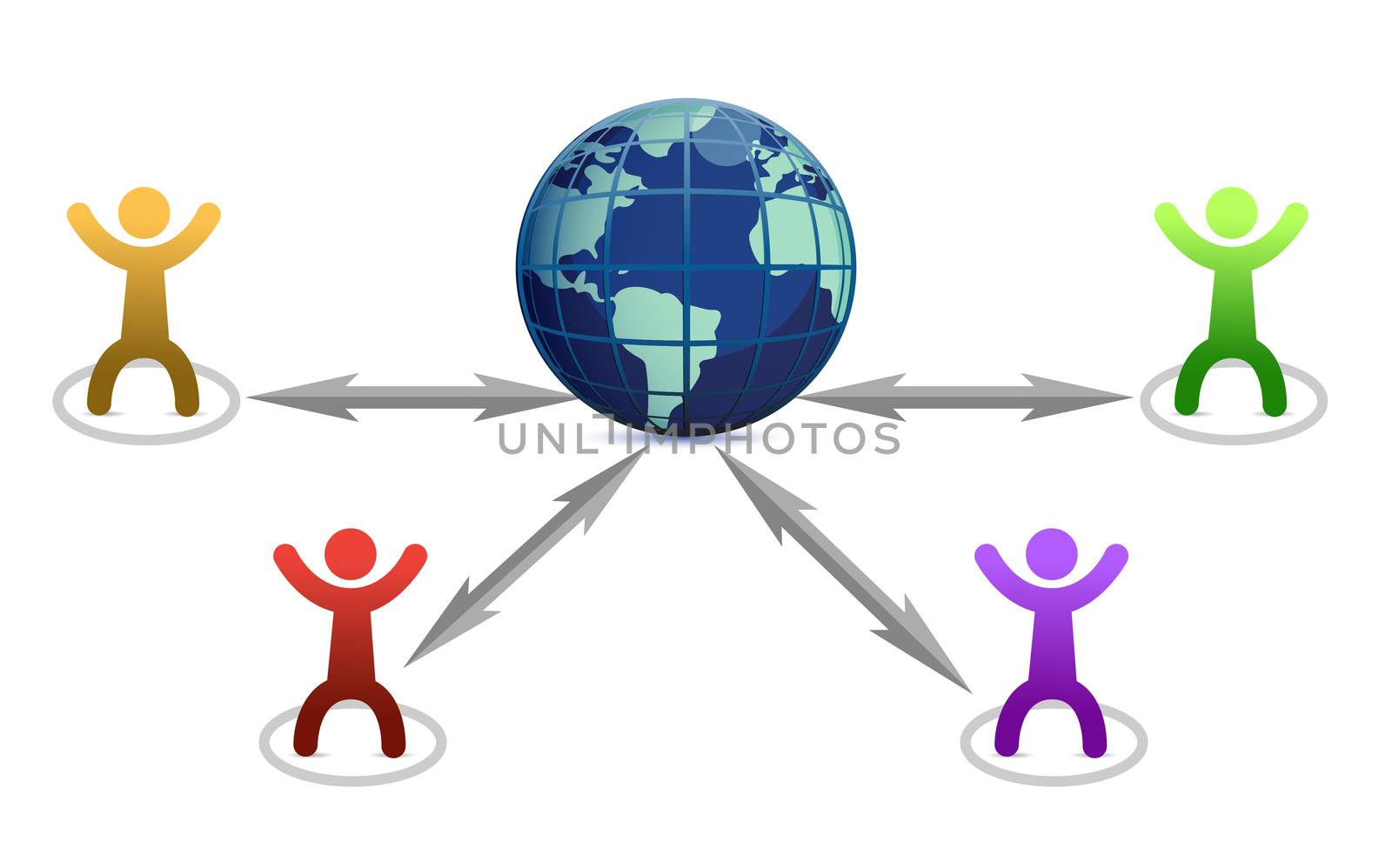 Global communication concept. Isolated on white