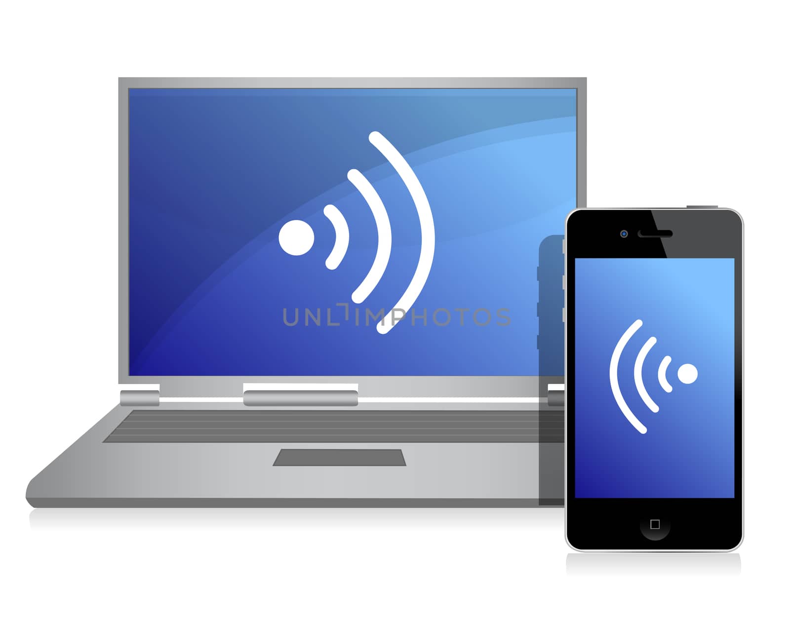 wired connection between mobile phone and laptop