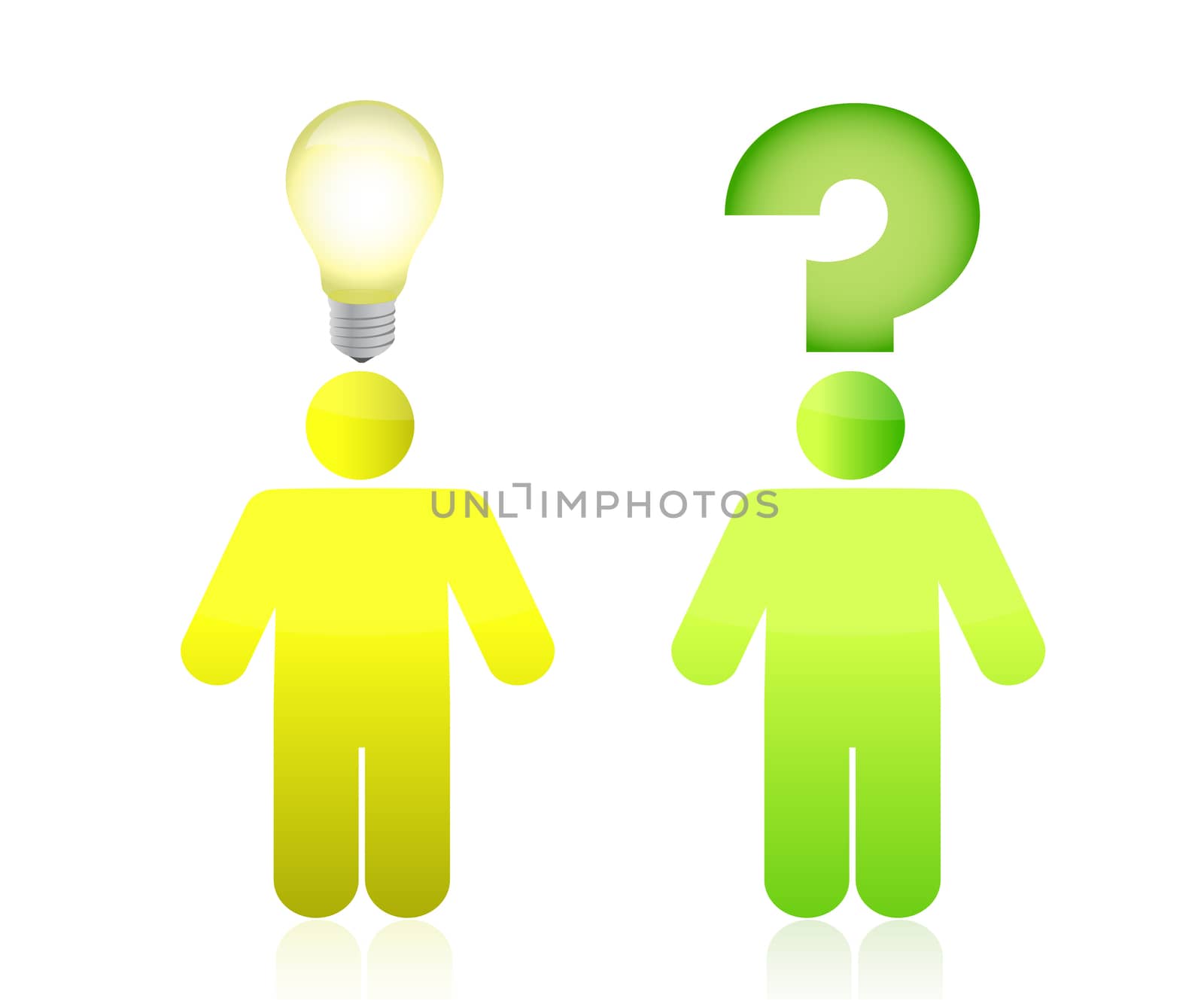 question and answer, green and yellow color