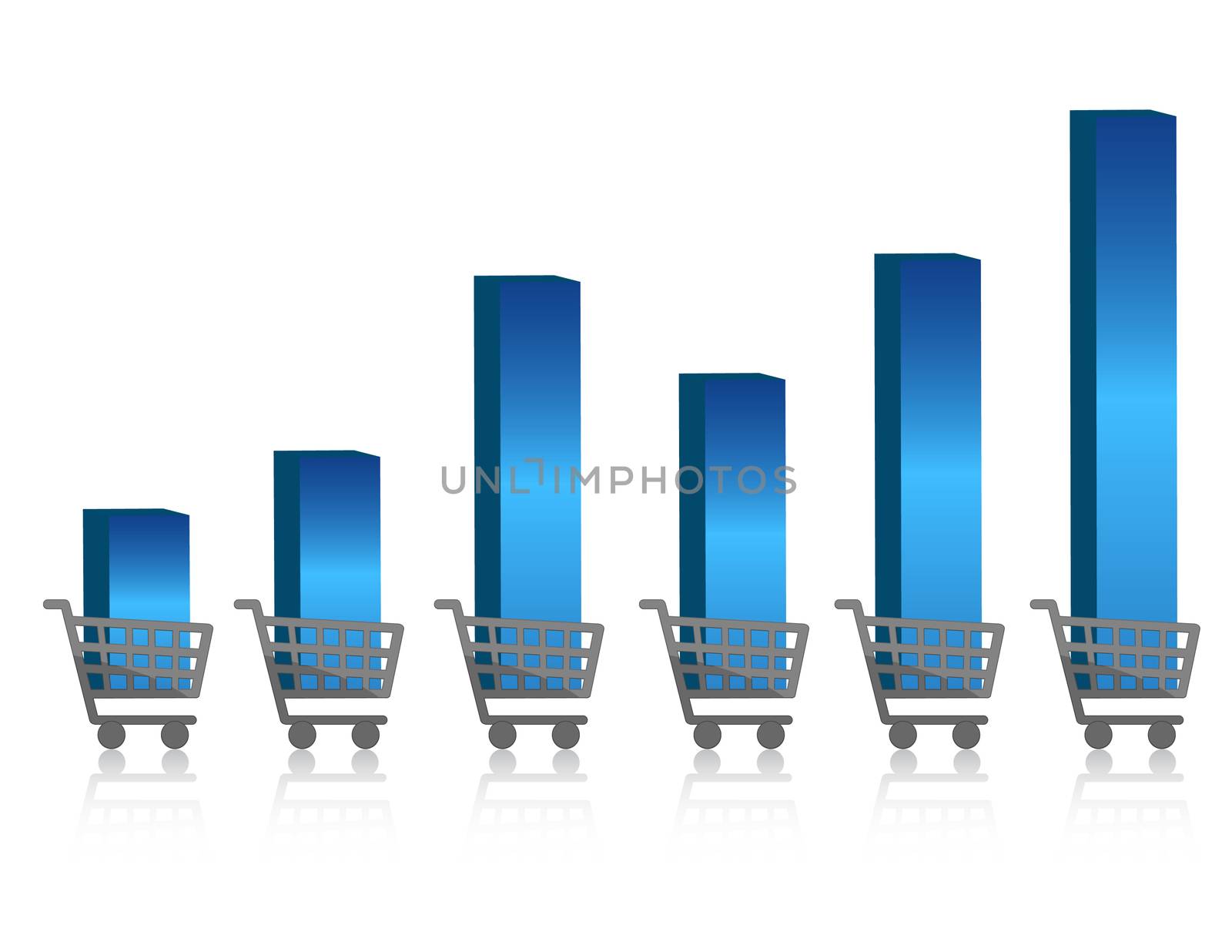Uprising shopping growth graph isolated over a white background. / Growing shopping graph