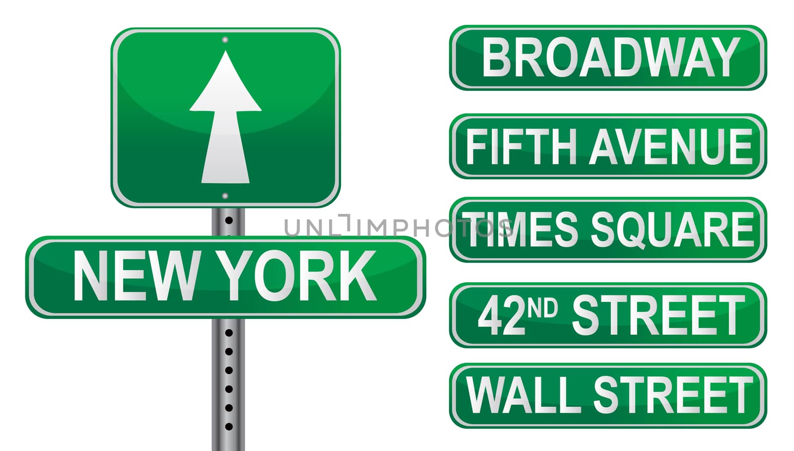 New York Street signs. Vector File available. by alexmillos