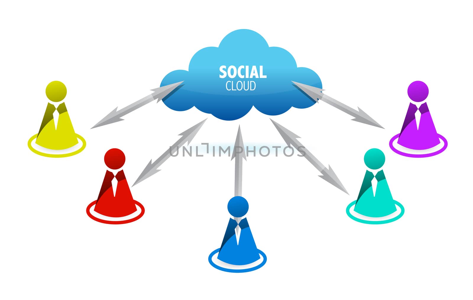 Social media people symbols connect to cloud computing network by alexmillos