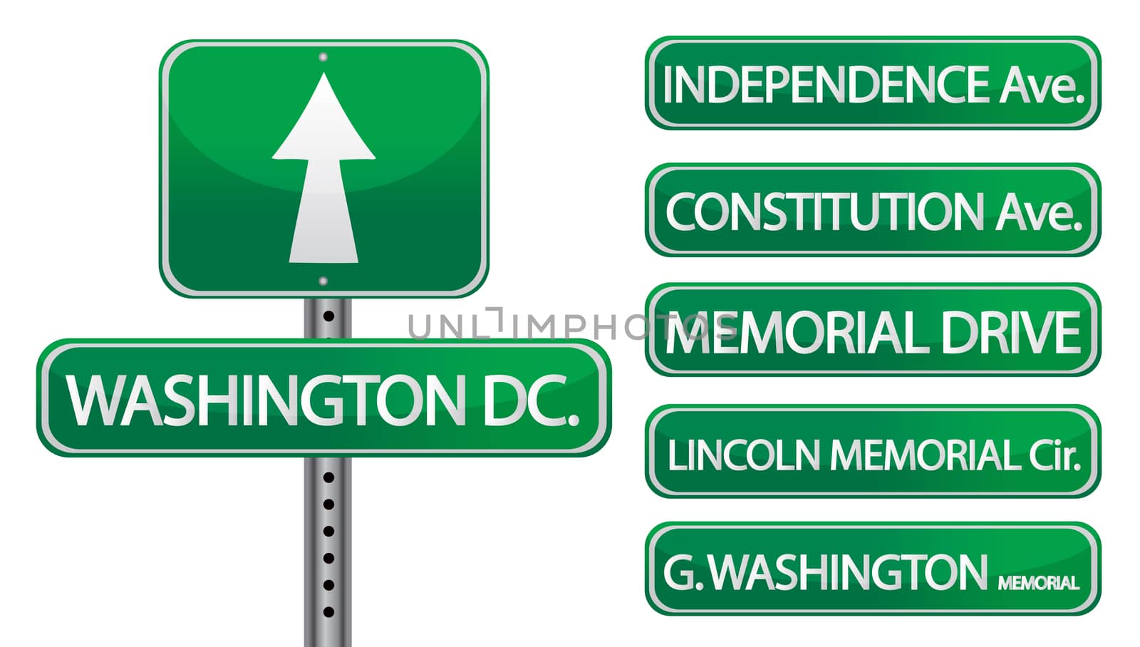washington dc important streets and roads
