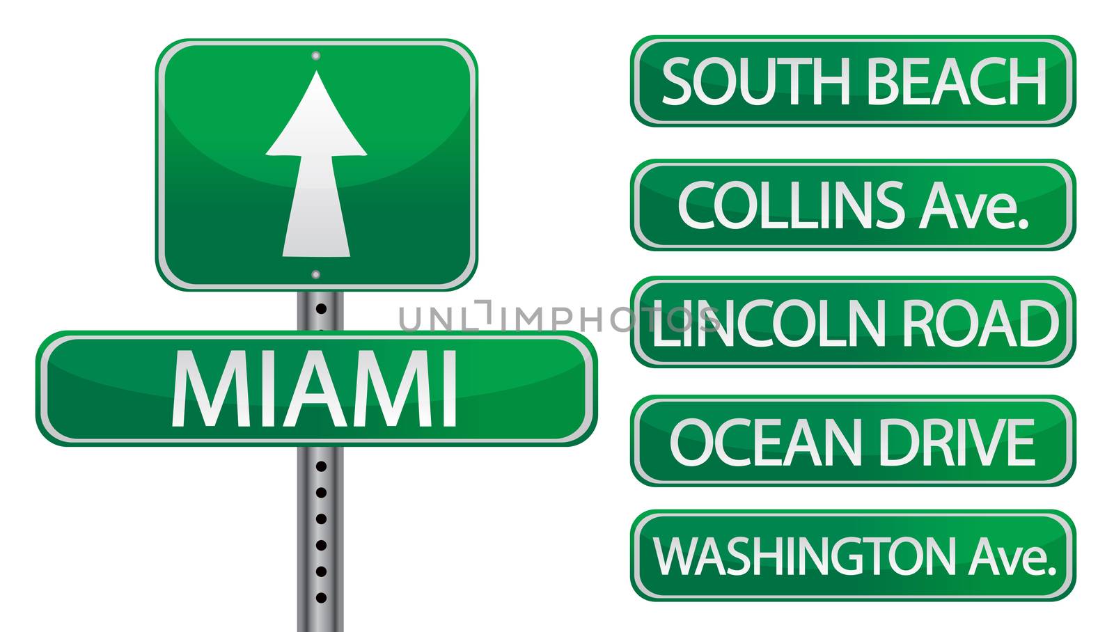 Miami Florida street signs isolated over a white background by alexmillos