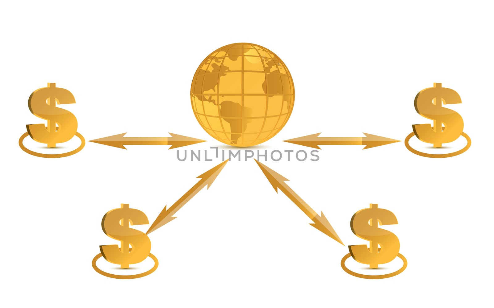 Global success concept dollar signs on a white background illustration