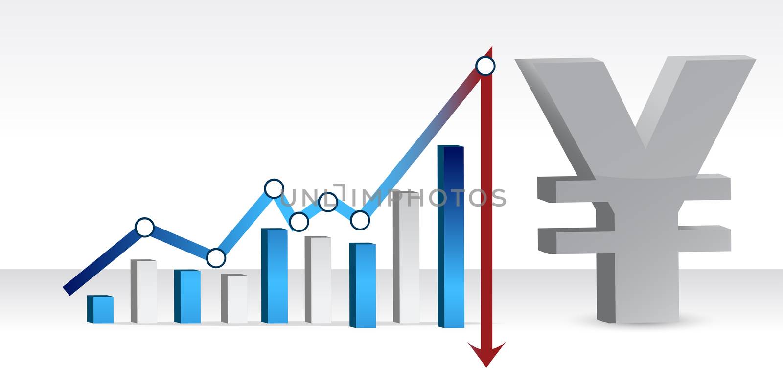 Graph showing the falling value of the Yen by alexmillos