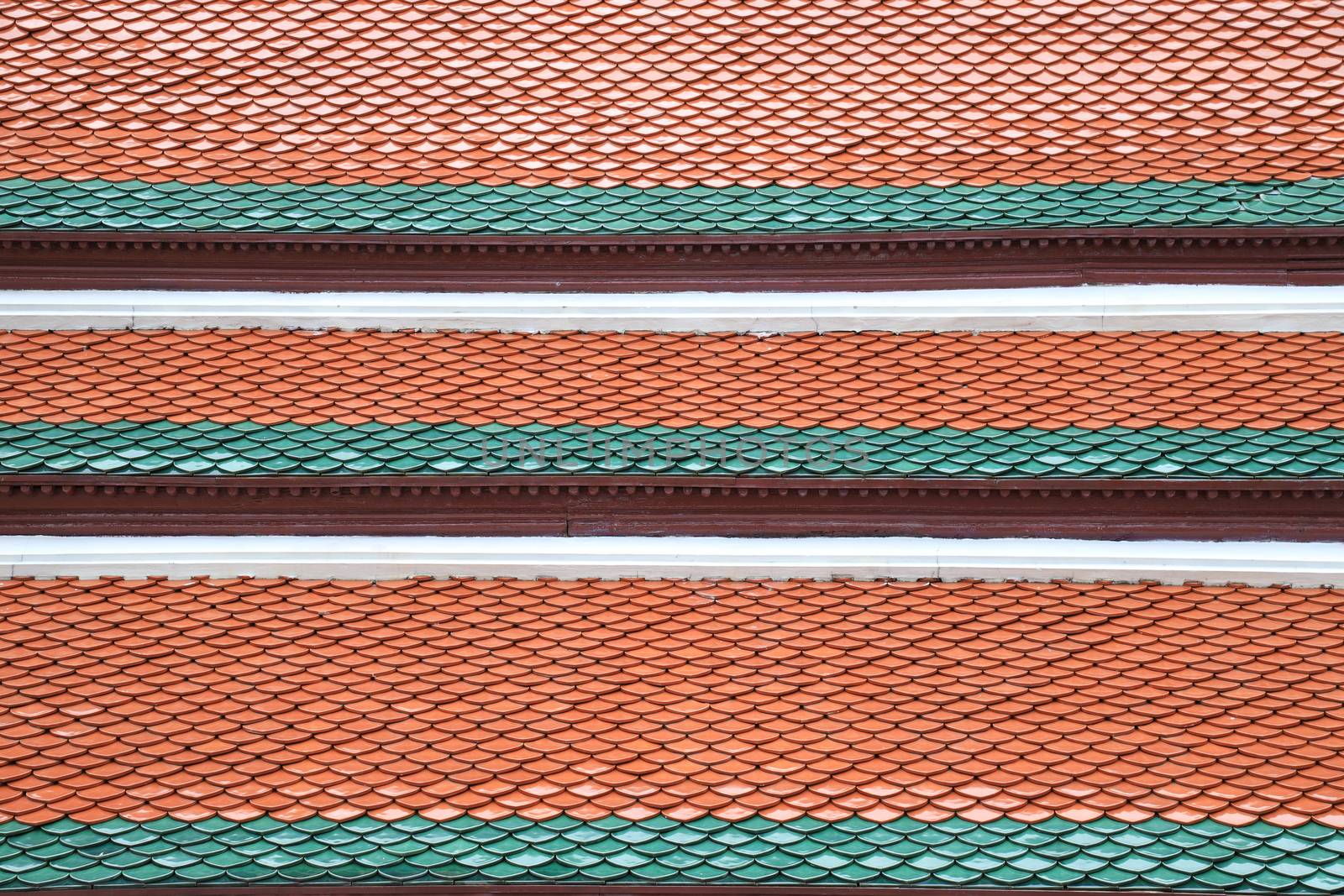 Pattern of Thai temple roof tiles on a sunny day.