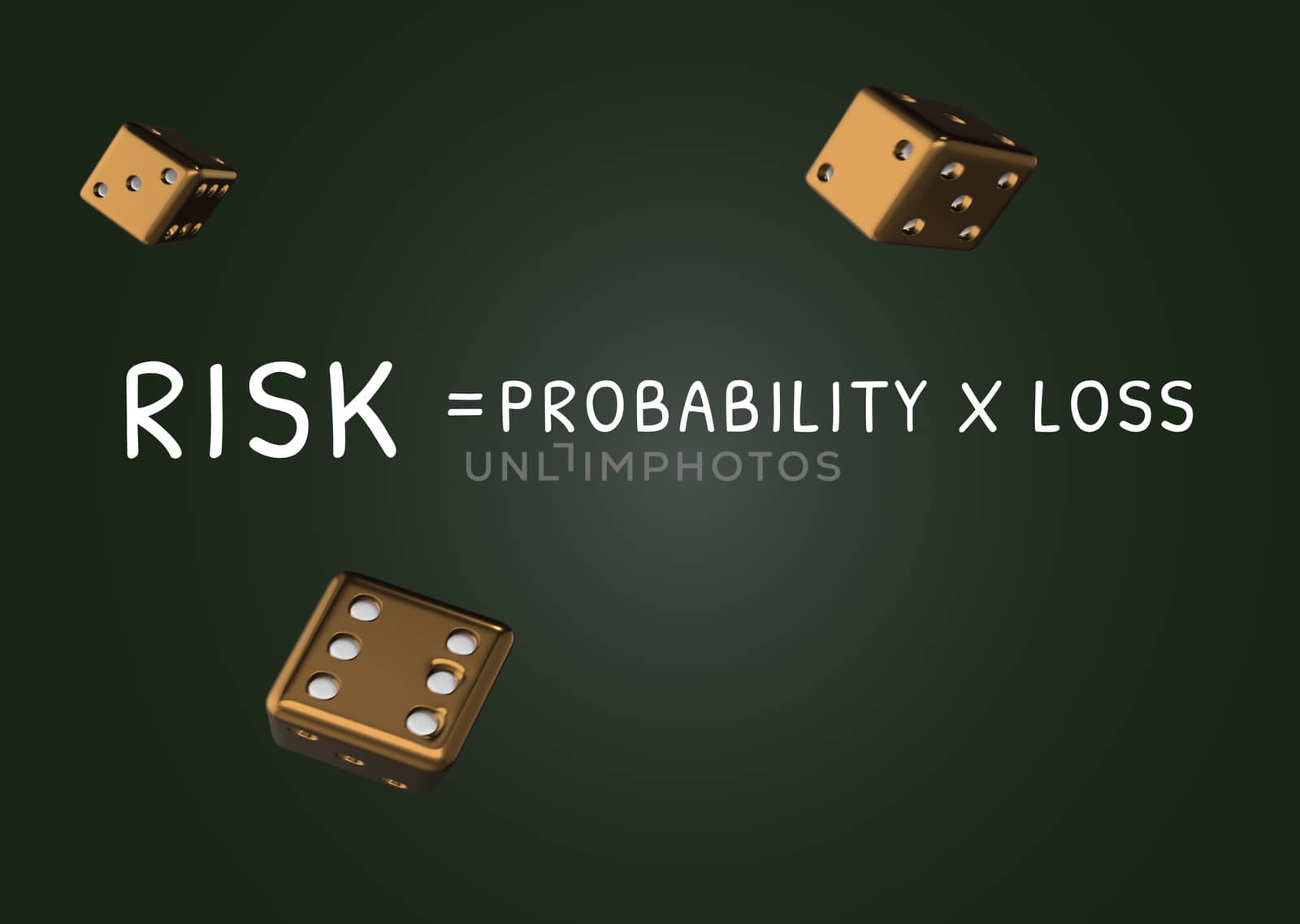 Risk management math equation of risk equals probability time loss. 3D render illustration.