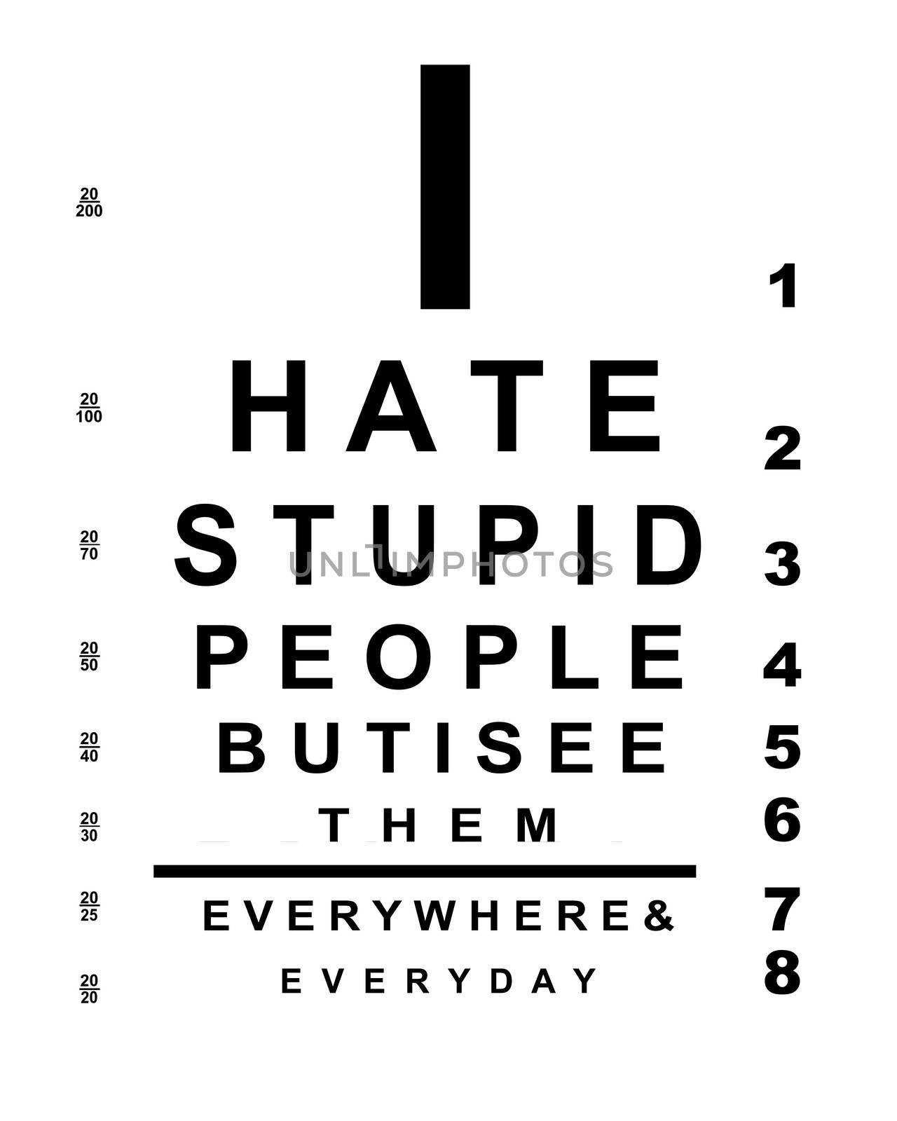 I hate stupid people eye chart
