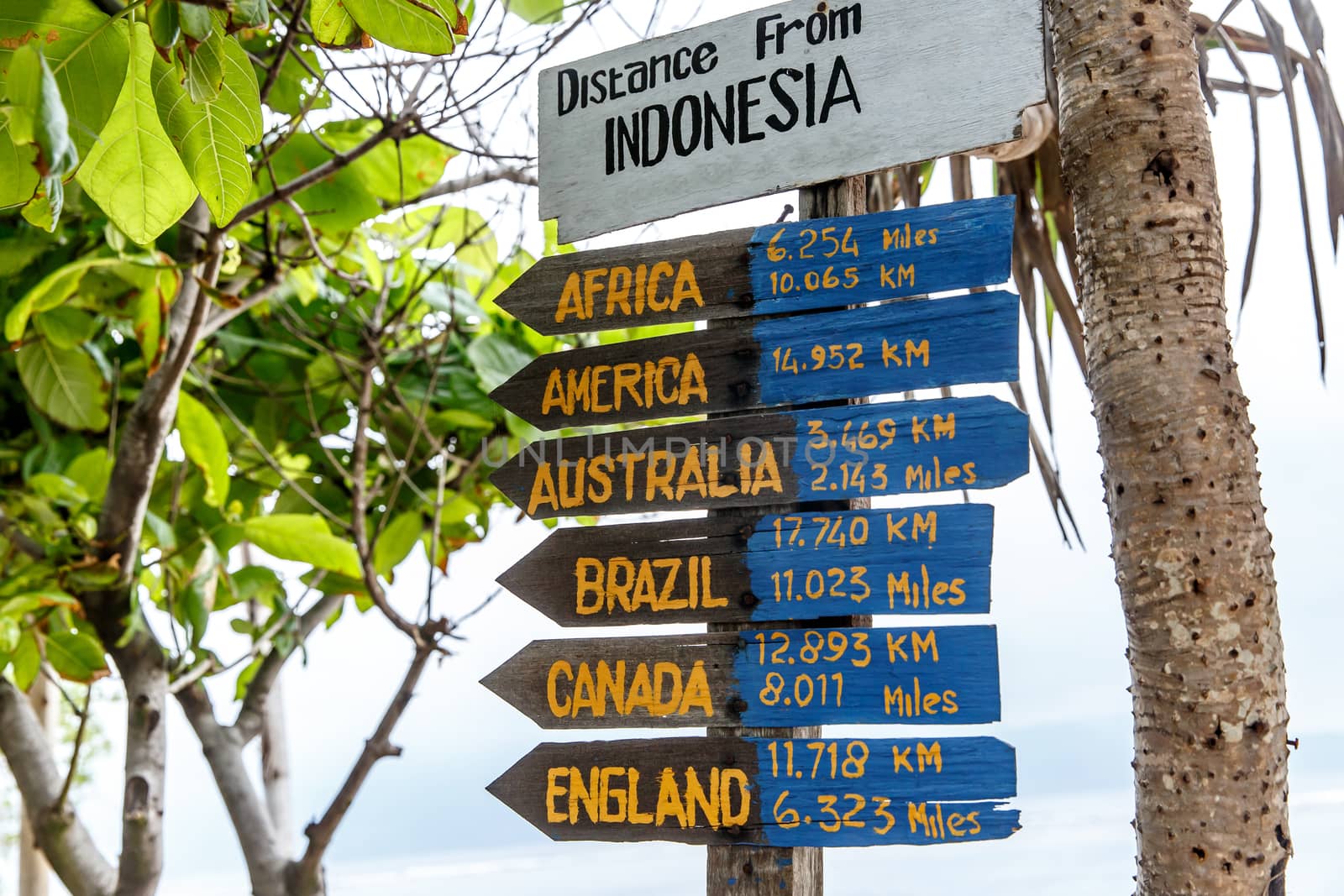 Direction to different places of the world from Indonesia