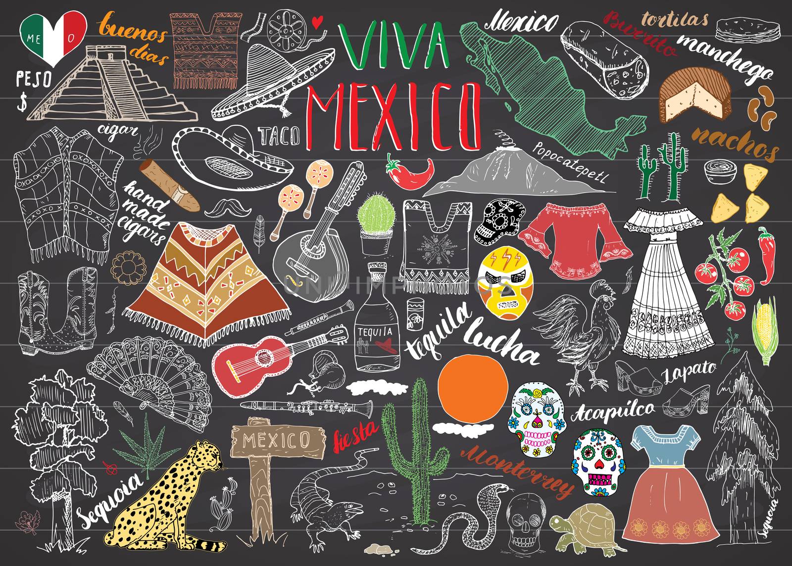 Mexico hand drawn sketch set vector illustration chalkboard.