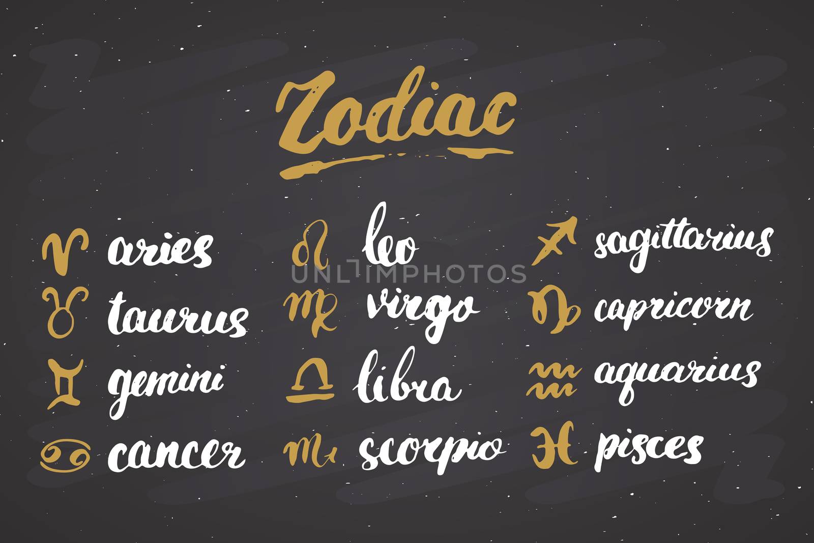 Zodiac signs set and letterings. Hand drawn horoscope astrology symbols, grunge textured design, typography print, vector illustration on chalkboard background.