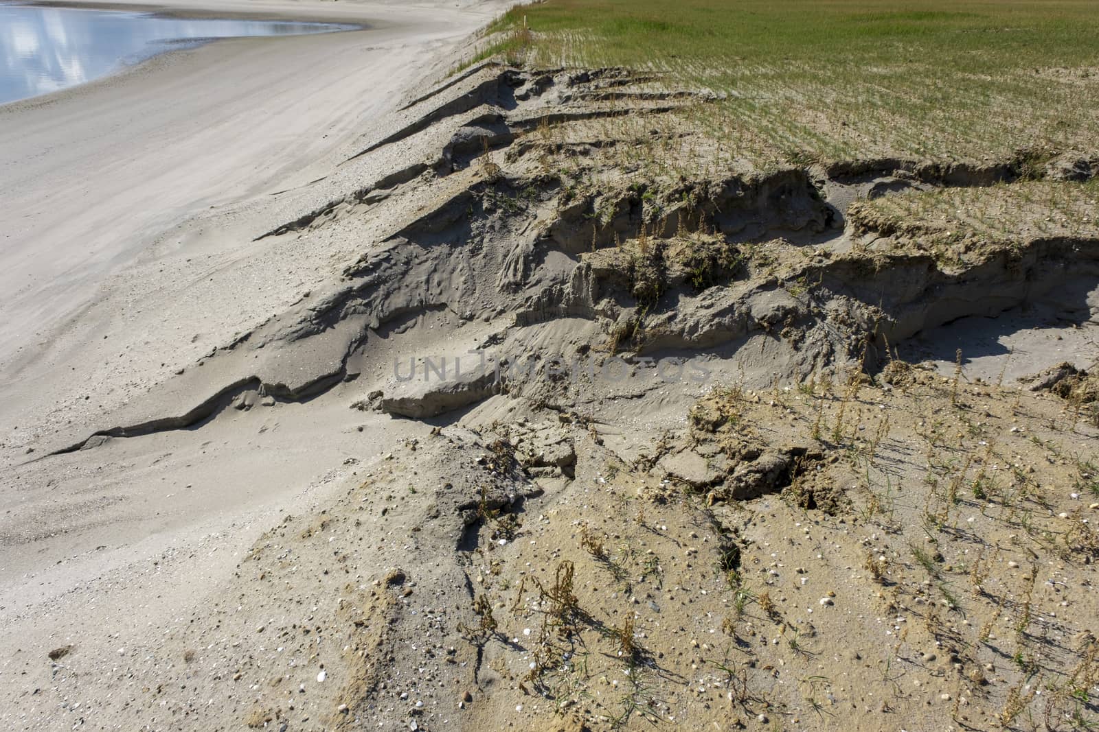 Example of beach erosion in the Netherlands.