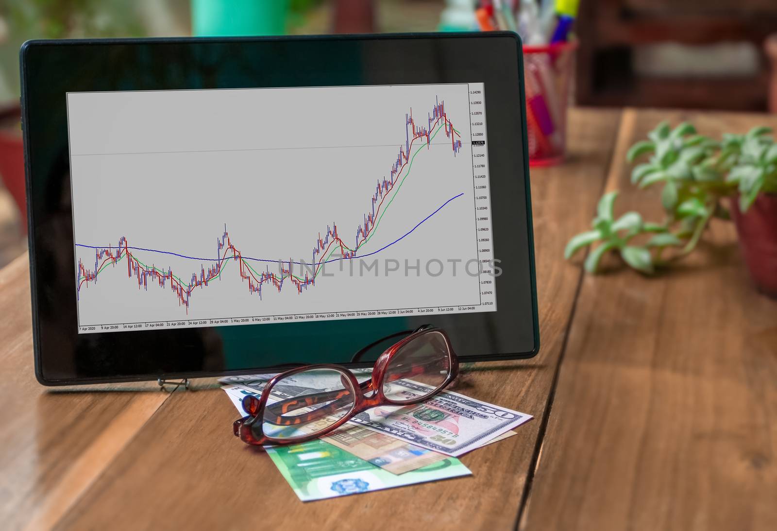 A tablet with a Japanese candle chart on its screen on a table, along with some bills, and a pair of glasses.