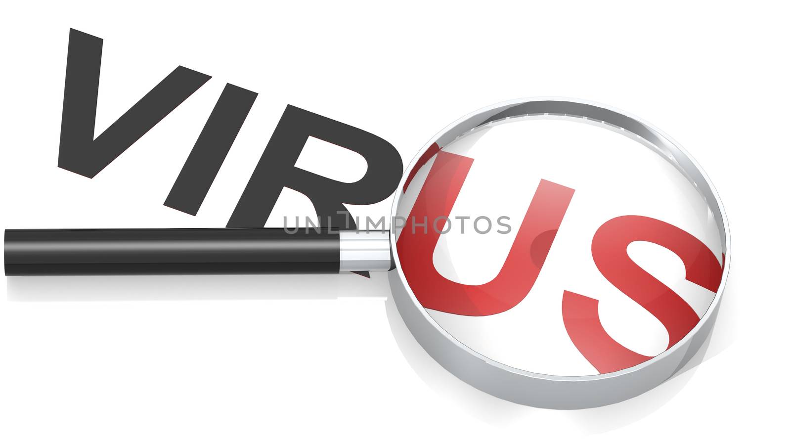 Magnifying glass with virus word and focus on red US, 3d rendering