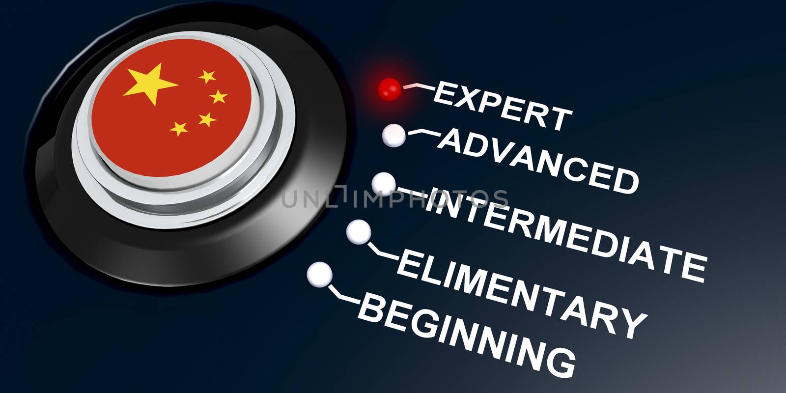 Switch knob button with Chinal flag and Chinese language levels of expert, 3d rendering