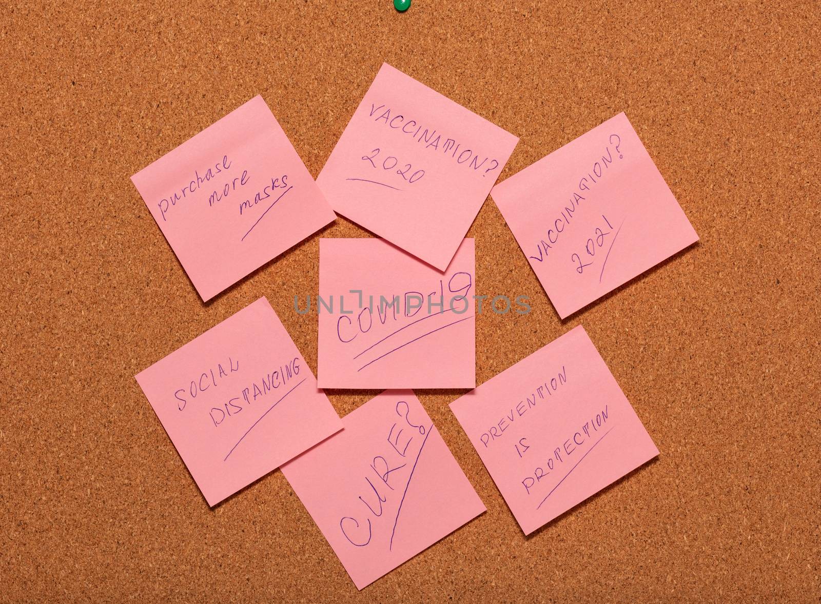 Vaccination 2021?, Vaccination 2020?, Purchase more masks, Social Distancing, Cure?, Prevention is Protection, Covid-19 handwritten words on seven pink stickers in the middle of a cork notice-board. by DamantisZ