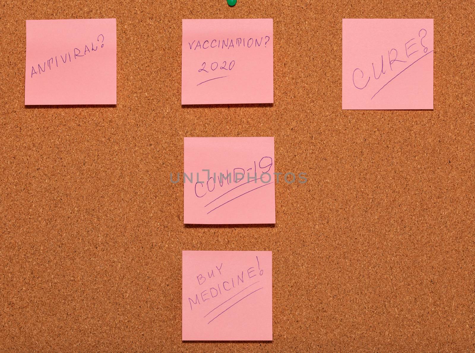 Covid-19, Antiviral?, Cure?, Vaccination 2020?, Buy Medicine! handwritten on five pink stickers across a cork notice-board. Healthcare and social concepts.