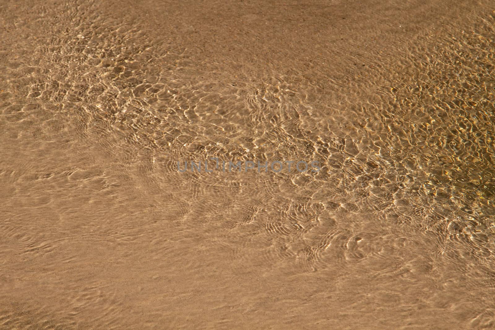 A beach, transparent water and sand as a background