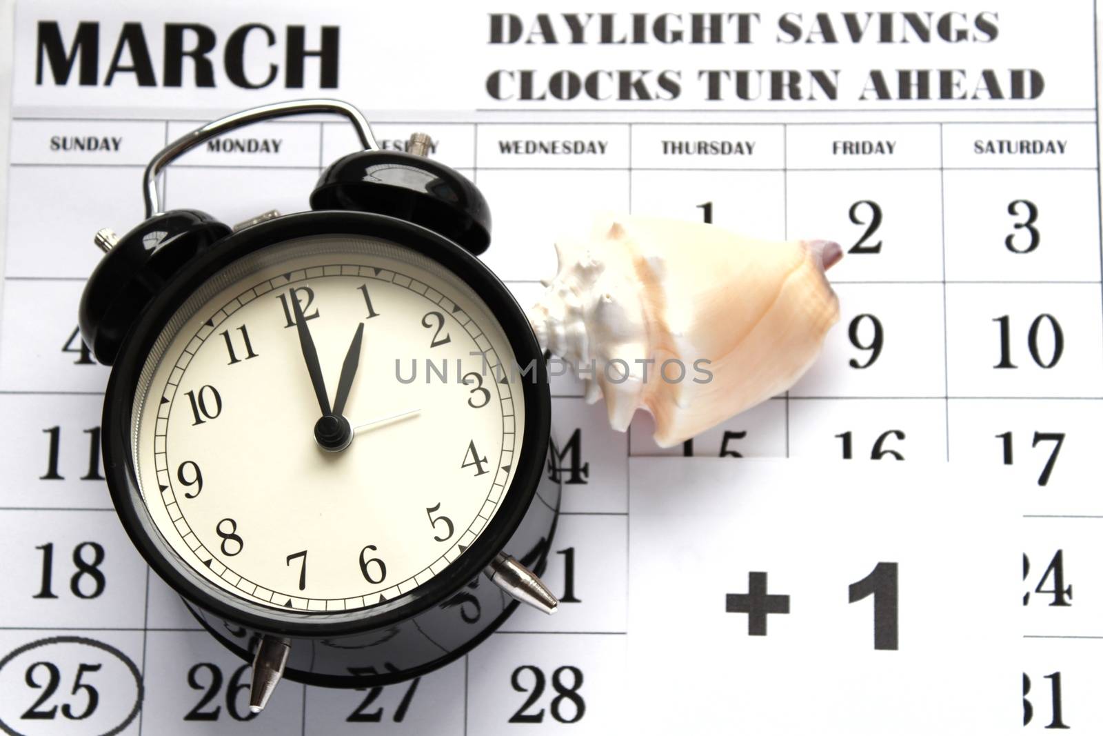 Daylight Savings Spring Forward sunday at 1:00 a.m. by soniabonet