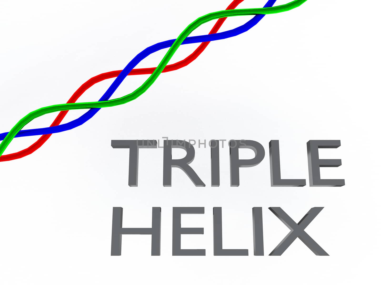 3D illustration of TRIPLE HELIX script with triple helix , isolated over white.