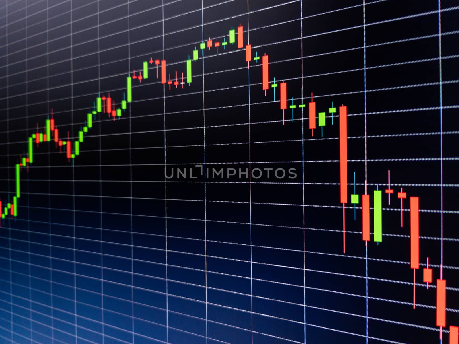 Abstract simple candlestick chart on dark blue digital screen. Display of quotes pricing graph visualization. Stock market data chart, graph with grid on blue background.