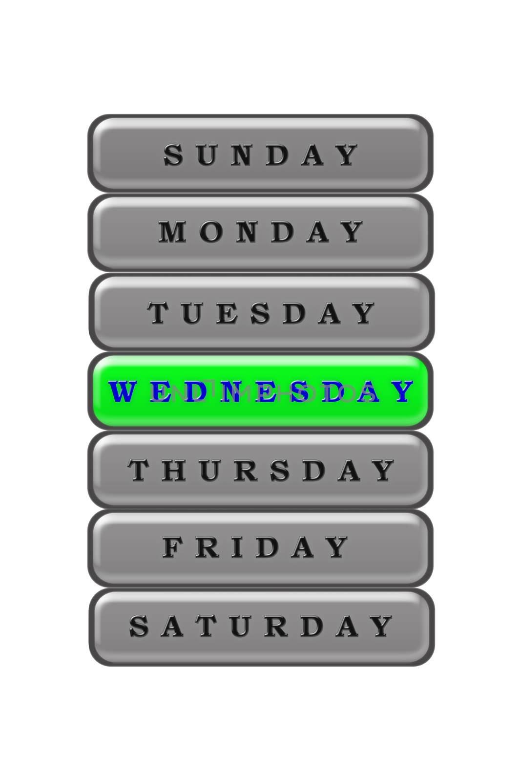Among the days of the week, the environment is highlighted in blue on a green background.